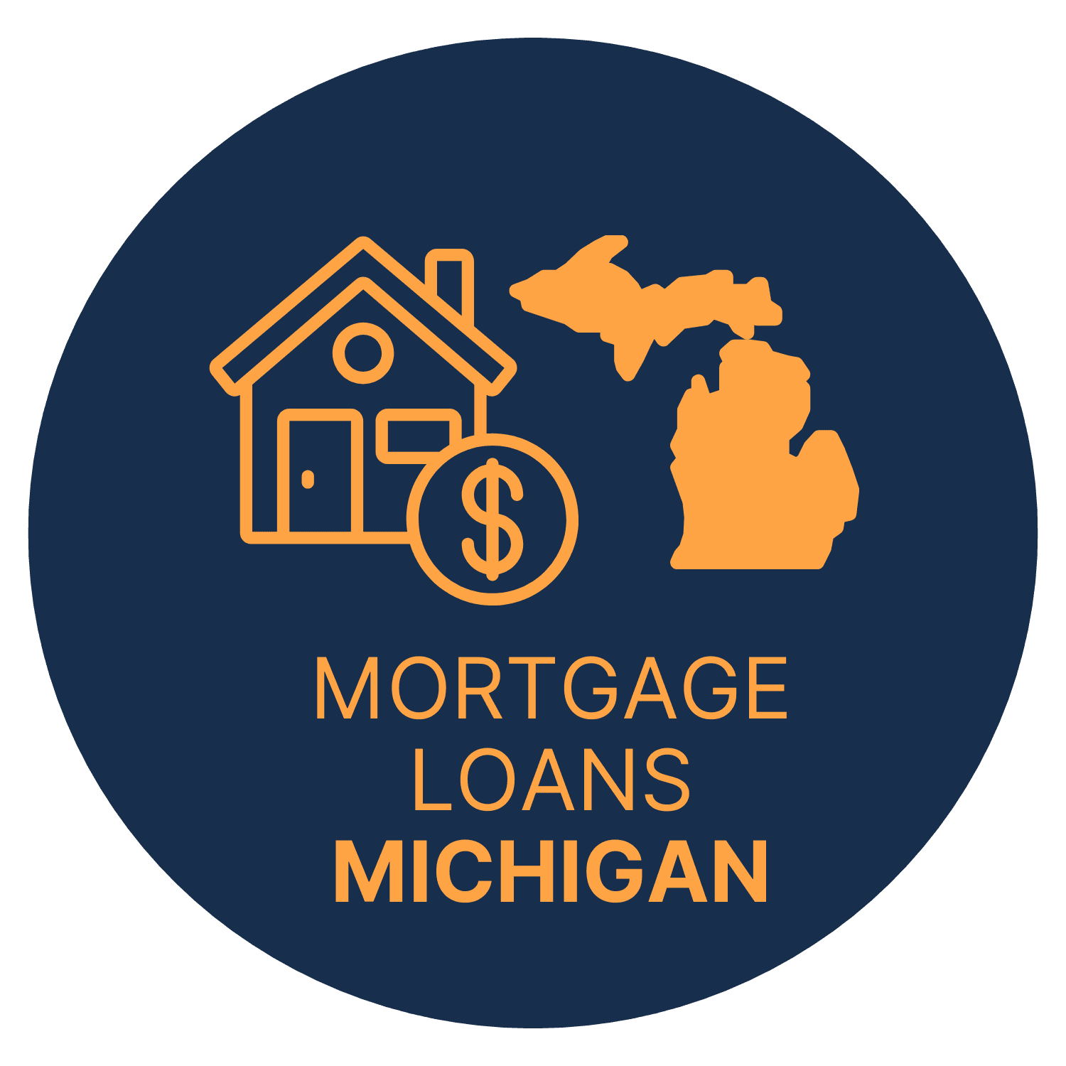 Mortgage Loans Michigan